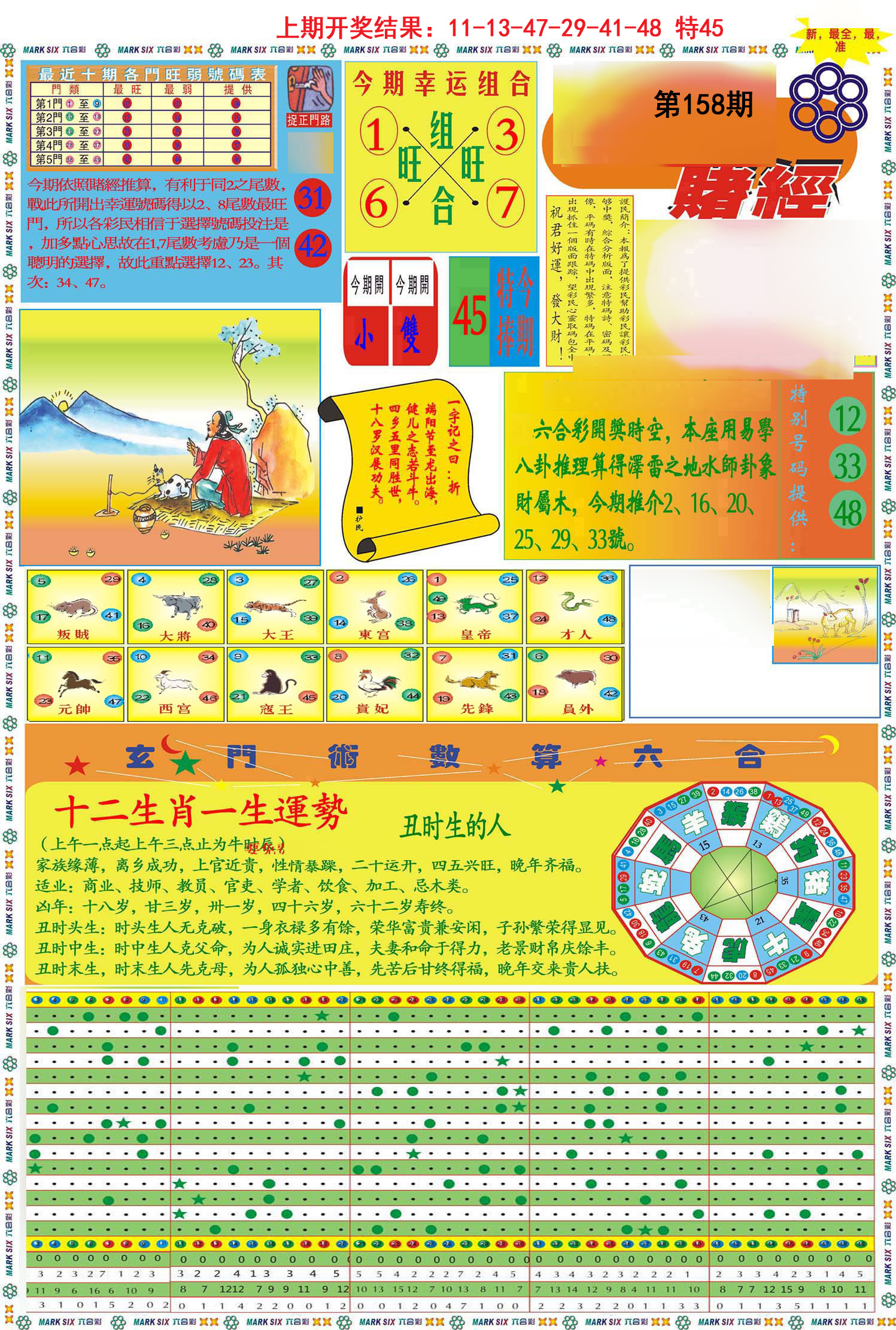 2024158期九龍赌经A(推荐)