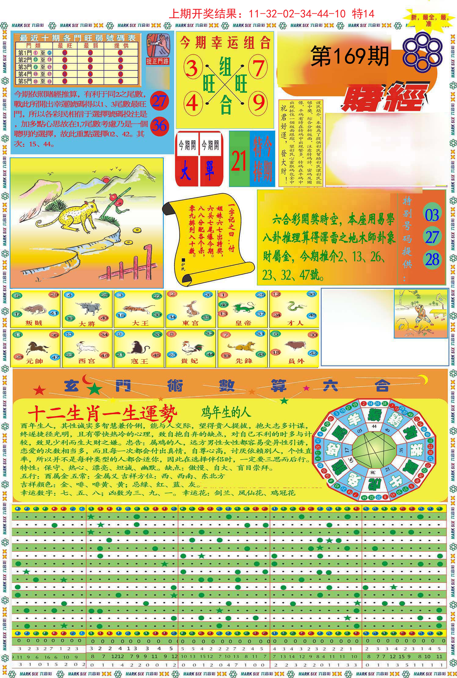2024169期九龍赌经A(推荐)