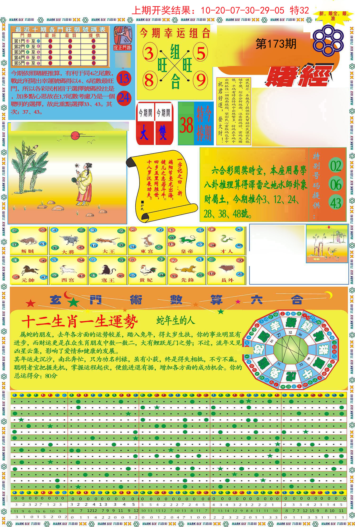 2024173期九龍赌经A(推荐)