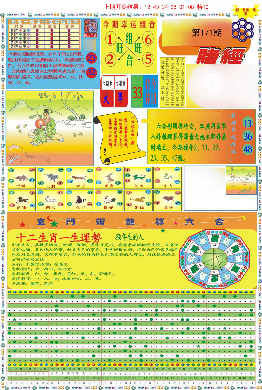 2024171期九龍赌经A(推荐)