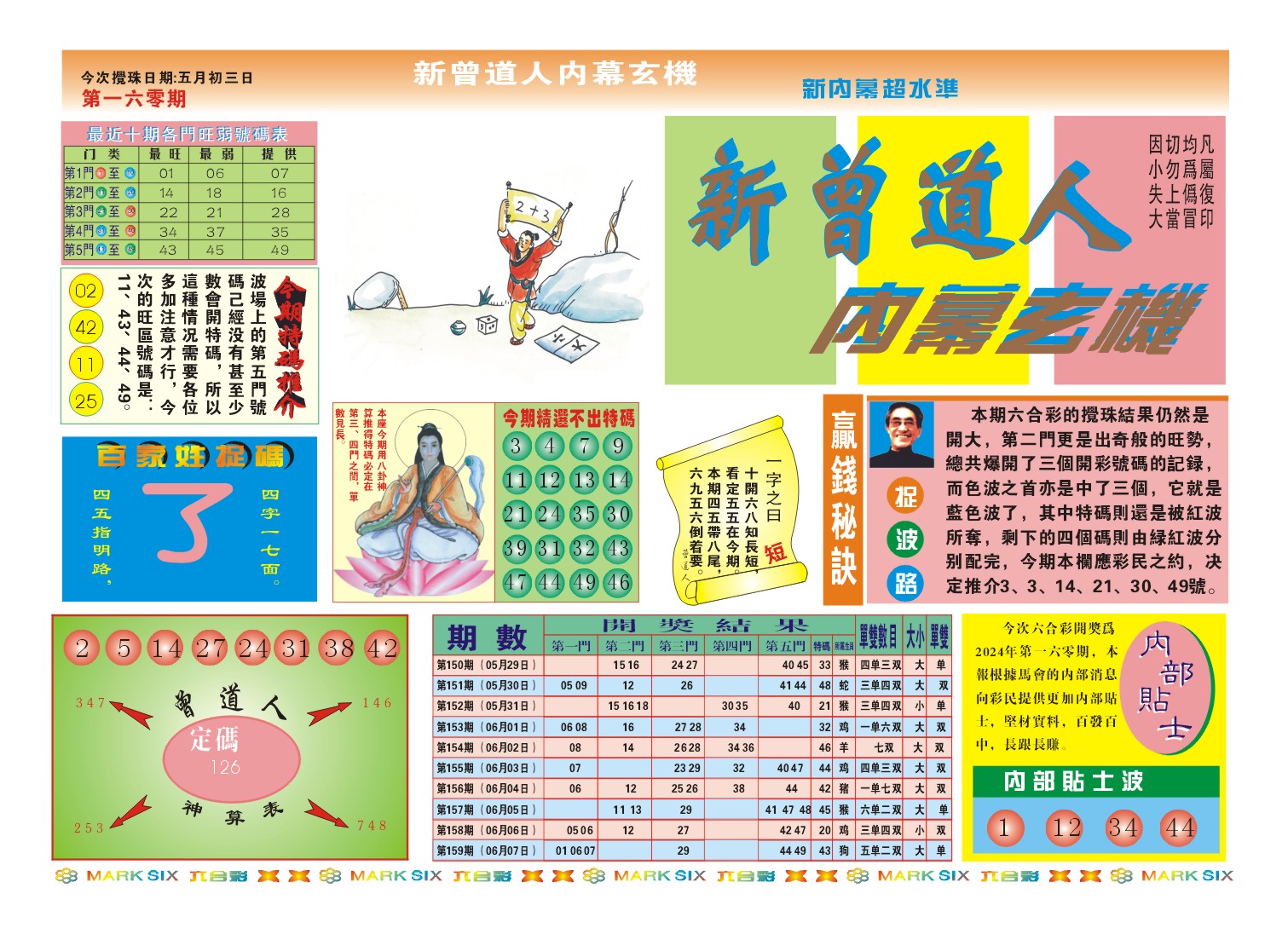 2024160期新曾道人内幕A