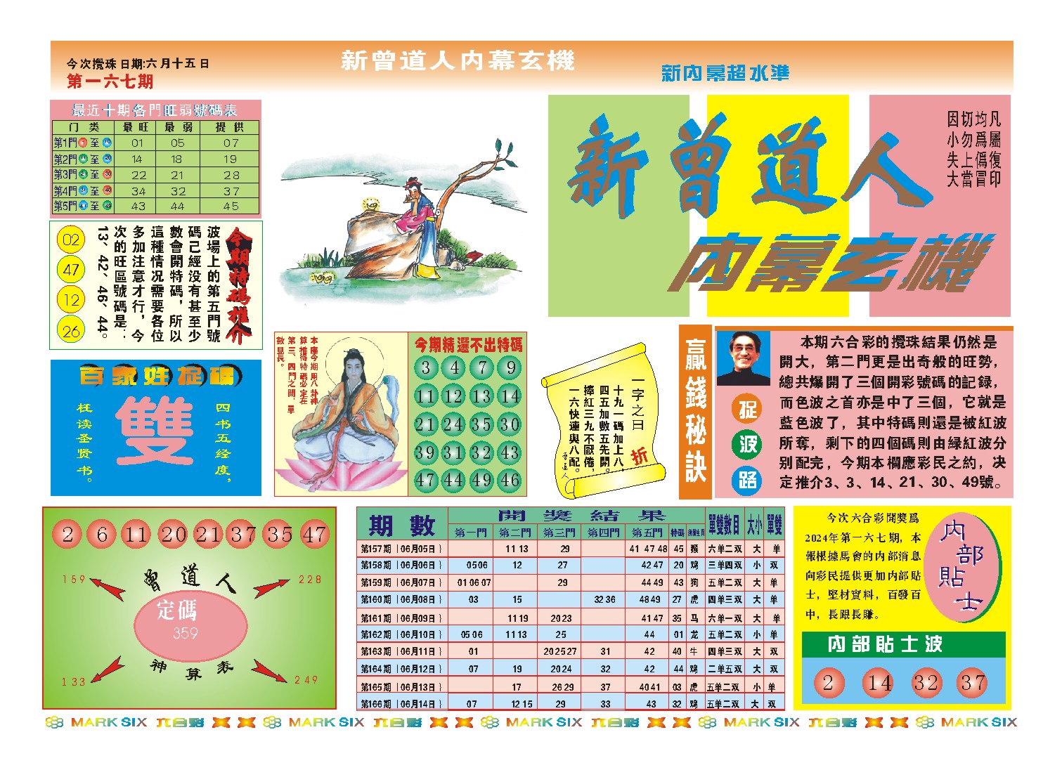 2024167期新曾道人内幕A