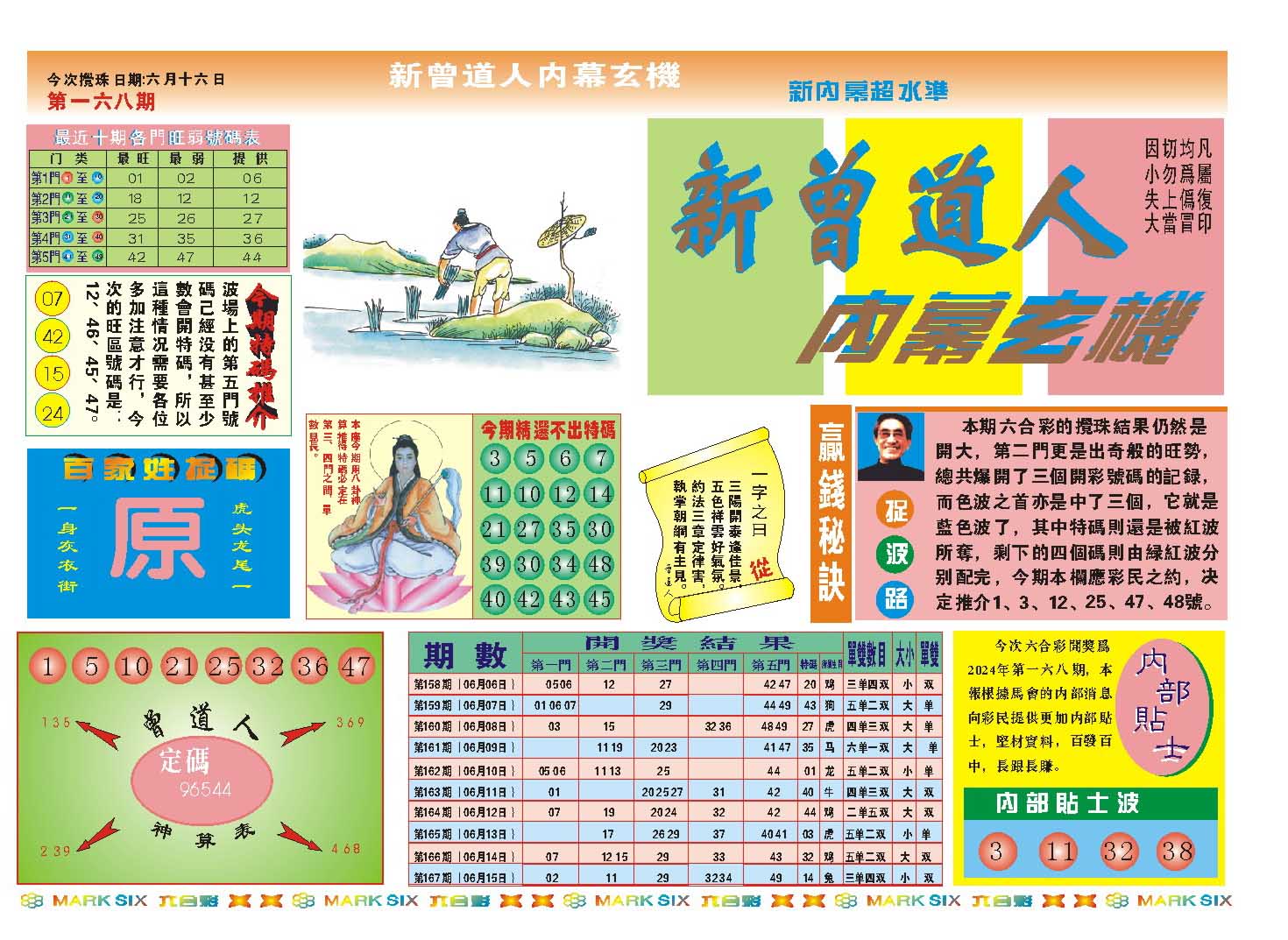 2024168期新曾道人内幕A