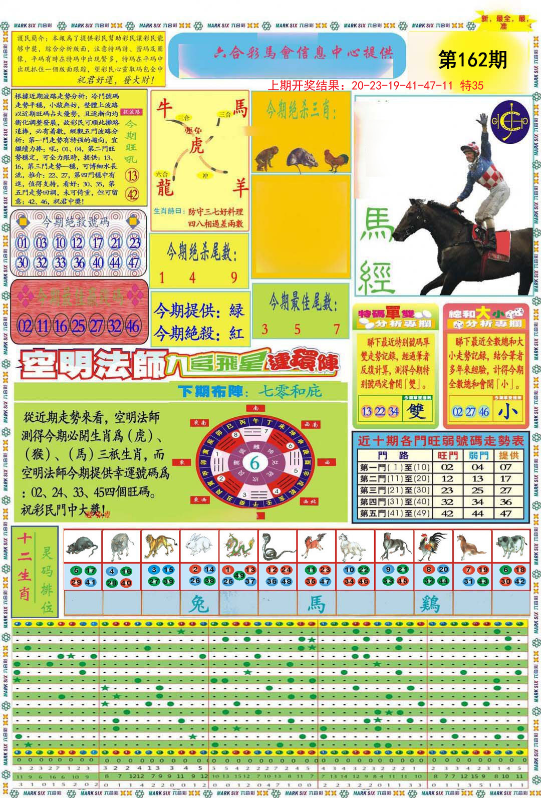 2024162期九龍马经A(推荐)
