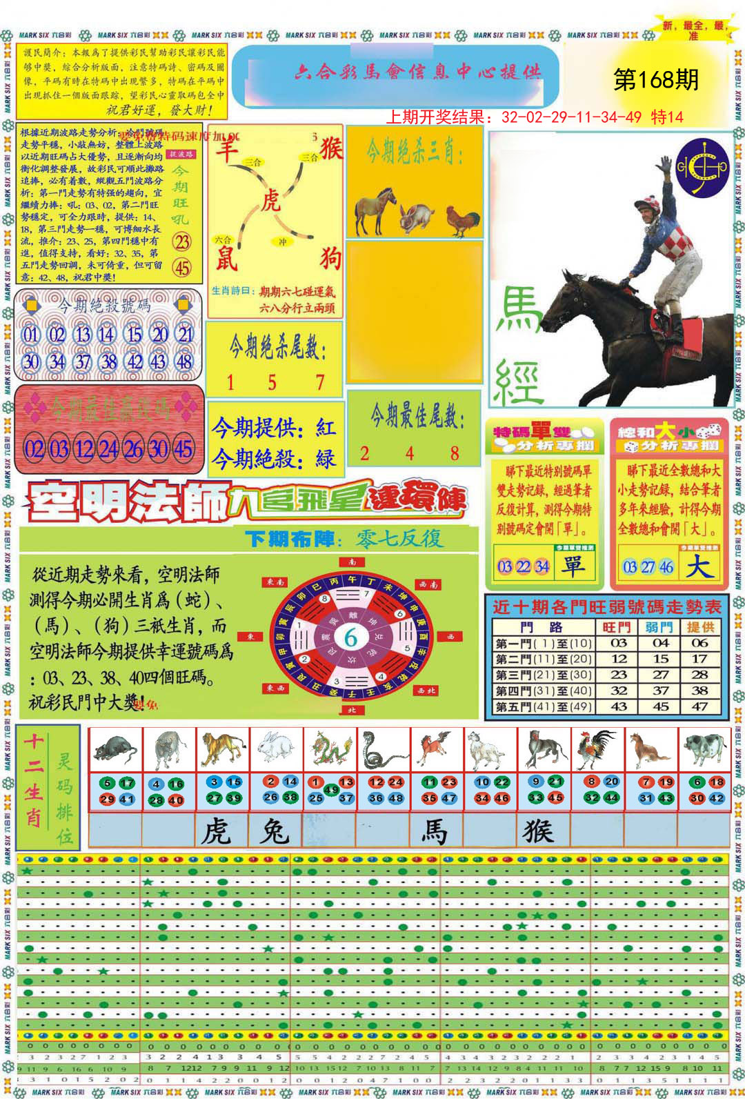 2024168期九龍马经A(推荐)