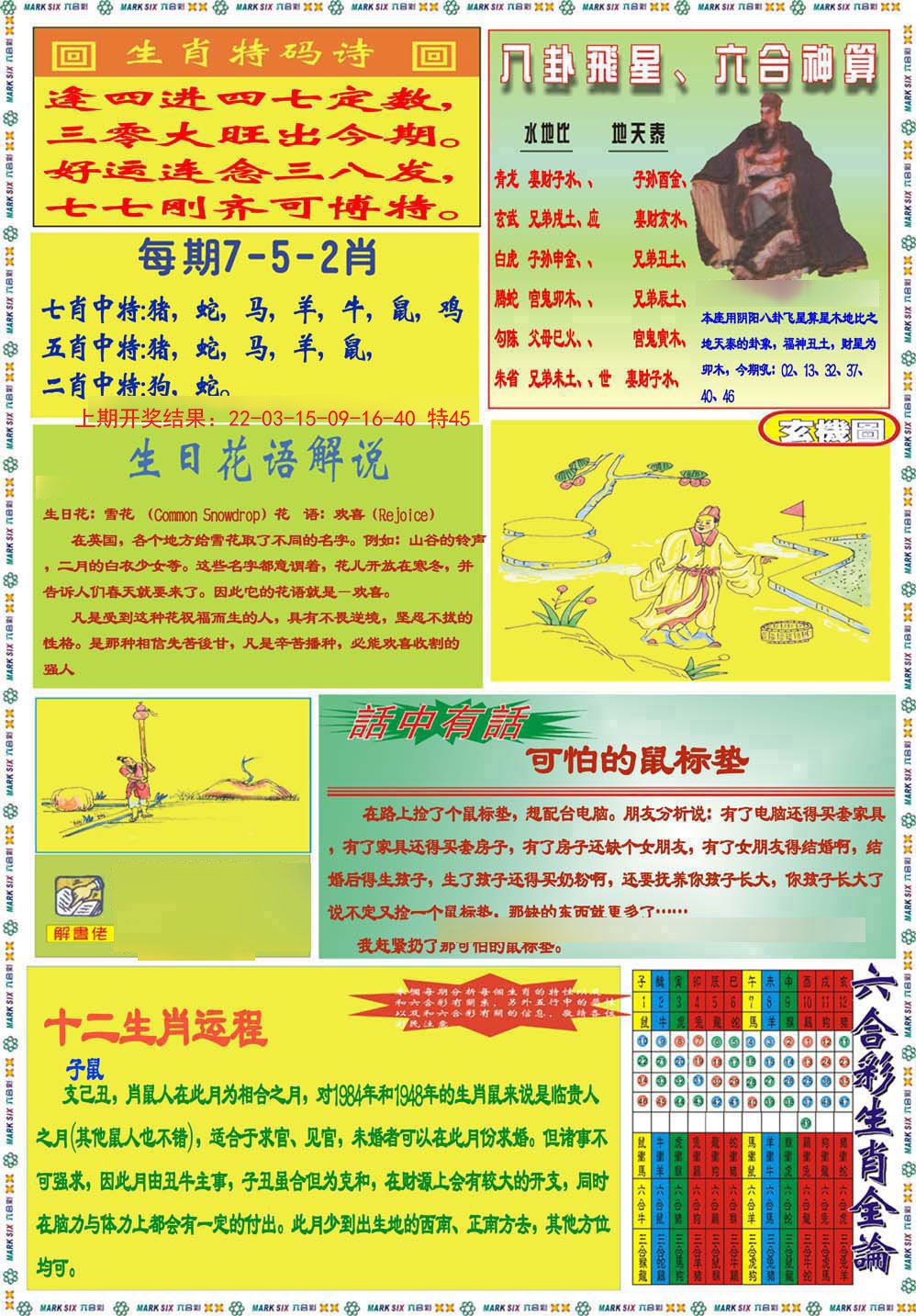 2024170期九龍马经B(推荐)