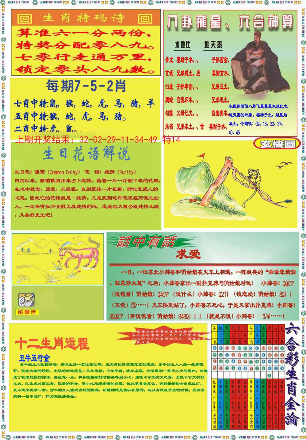 2024168期九龍马经B(推荐)
