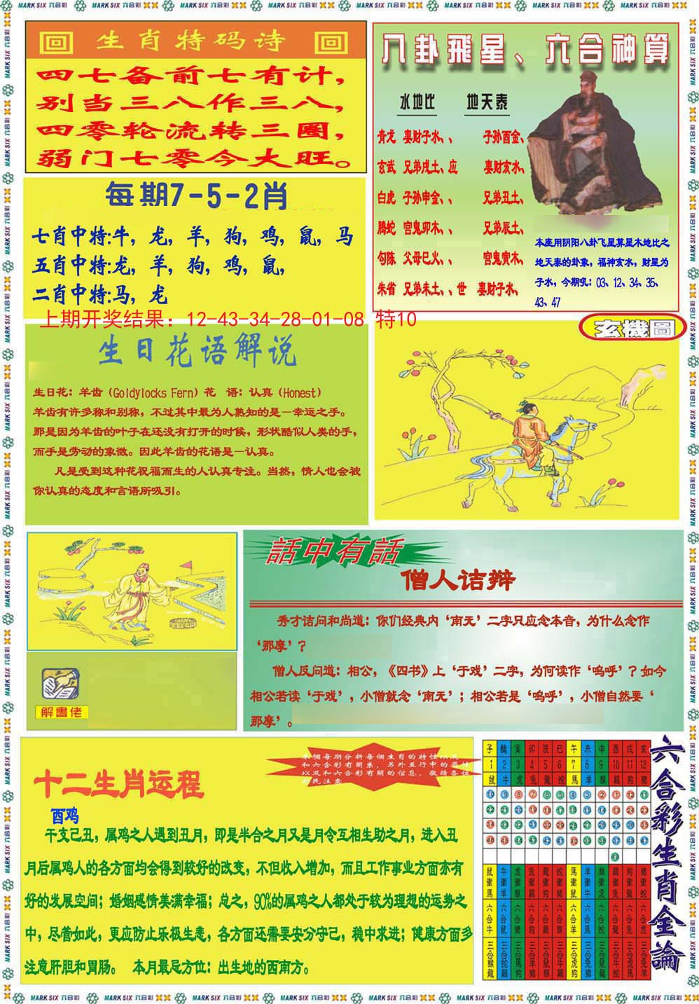2024171期九龍马经B(推荐)