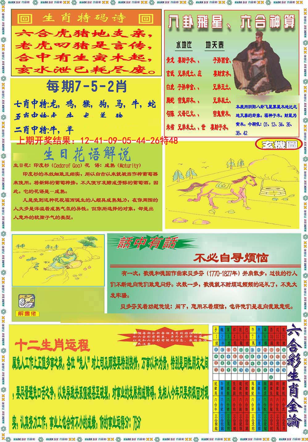 2024152期九龍马经B(推荐)