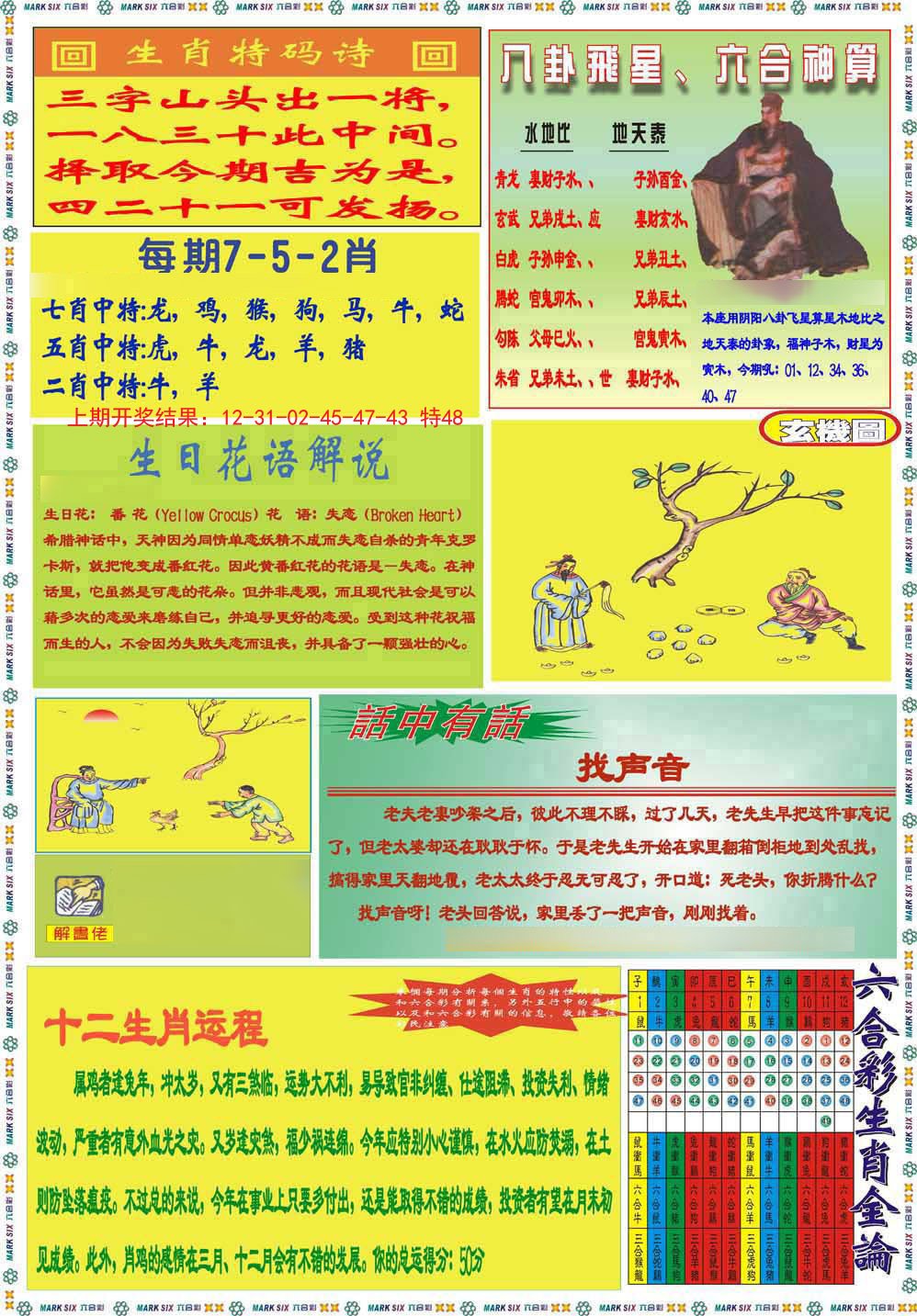 2024175期九龍马经B(推荐)