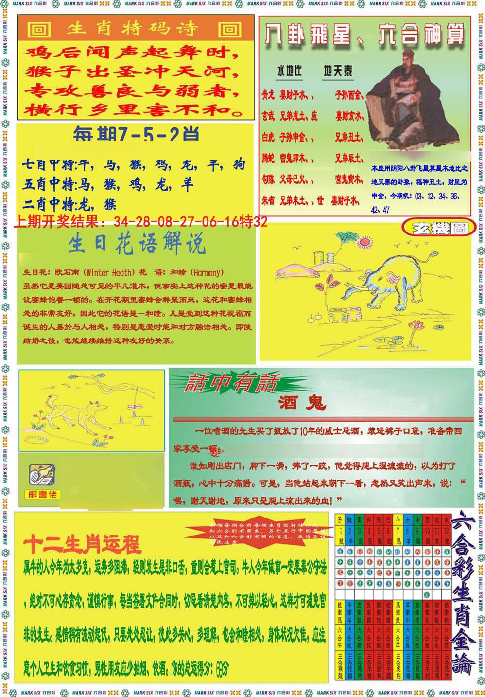 2024154期九龍马经B(推荐)