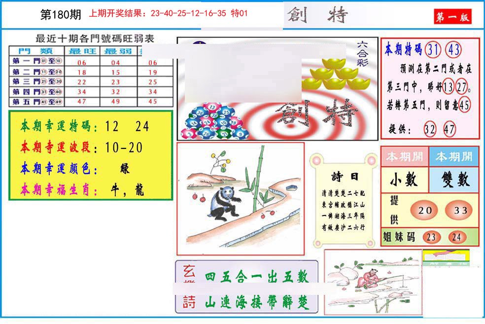 2024180期九龍创特A(推荐)