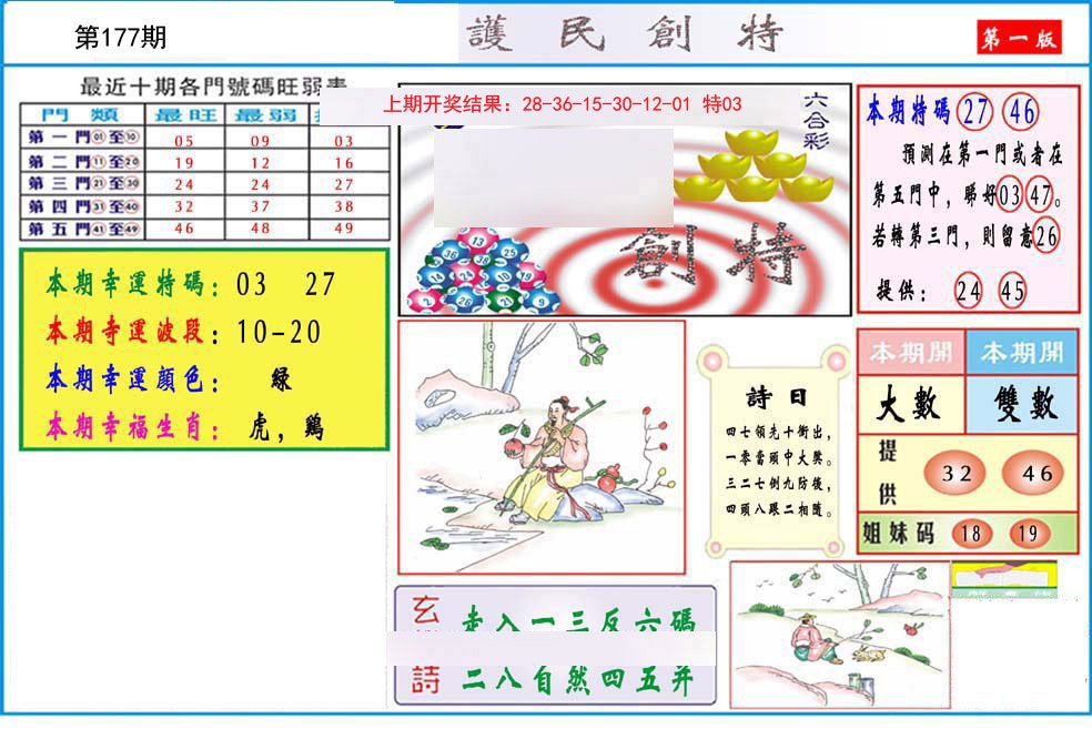 2024177期九龍创特A(推荐)