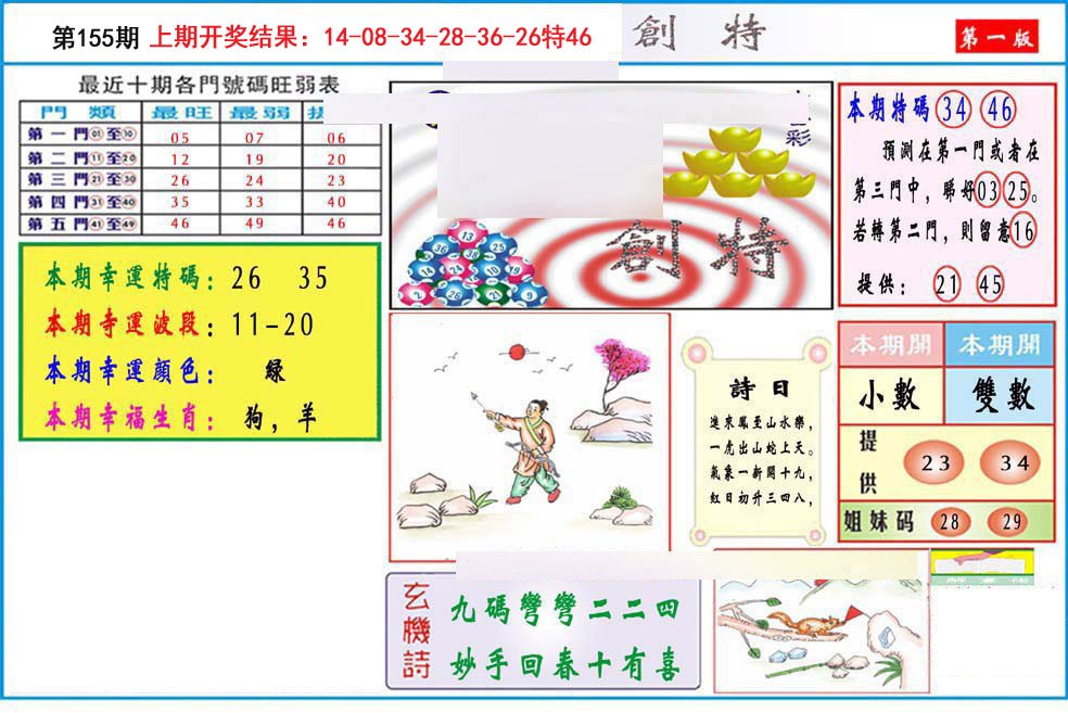 2024155期九龍创特A(推荐)