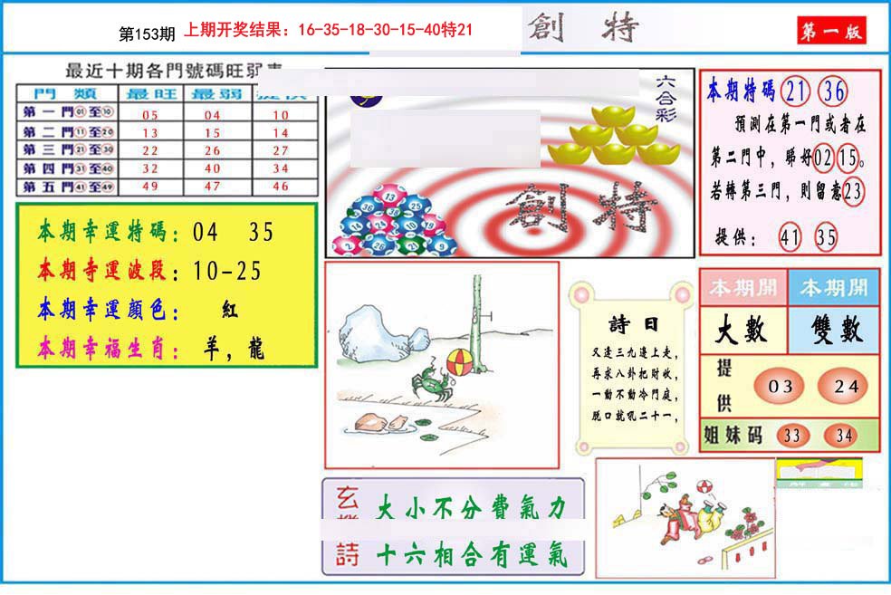 2024153期九龍创特A(推荐)