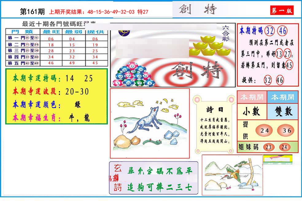 2024161期九龍创特A(推荐)