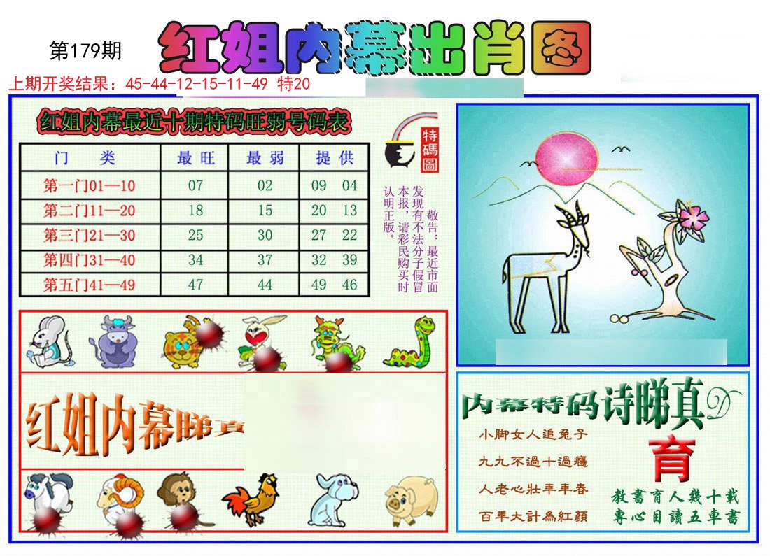 2024179期红姐内幕出肖