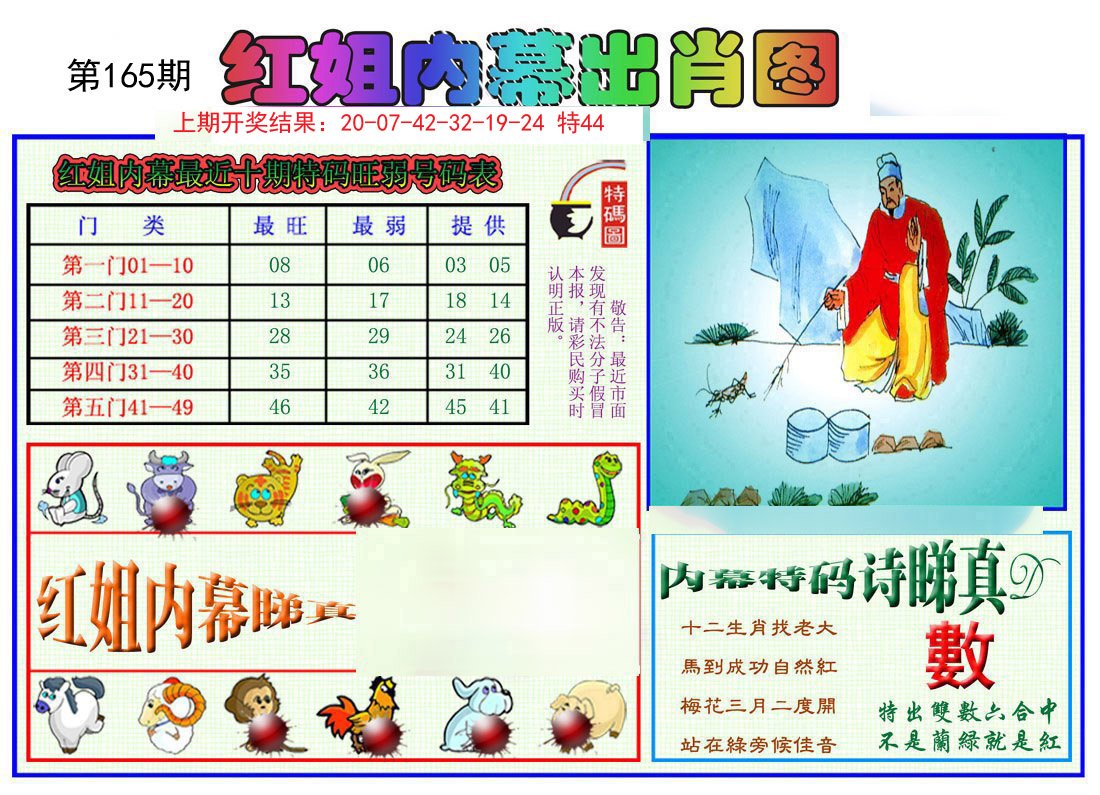 2024165期红姐内幕出肖