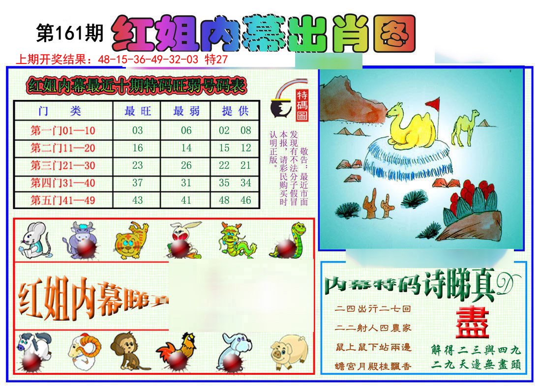 2024161期红姐内幕出肖