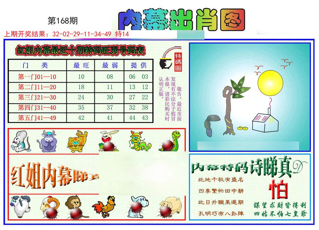 2024168期红姐内幕出肖