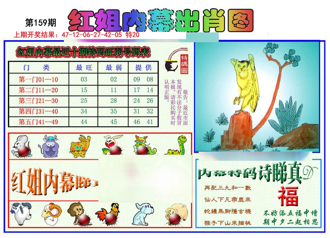 2024159期红姐内幕出肖
