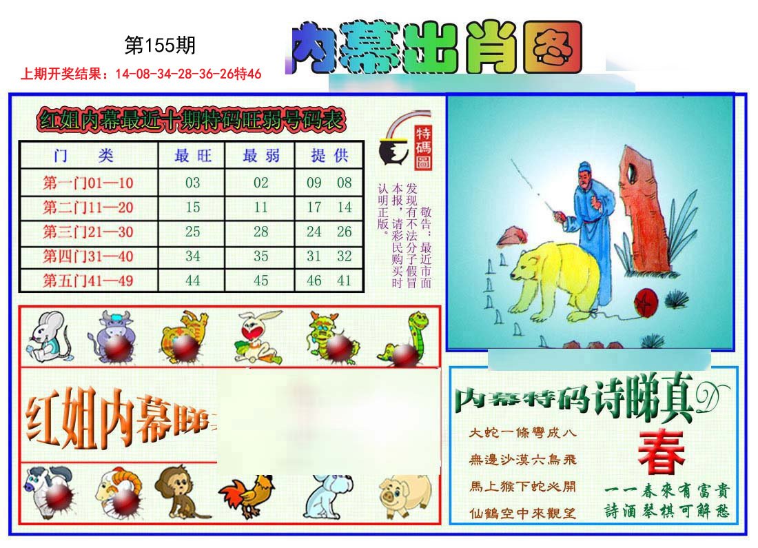 2024155期红姐内幕出肖