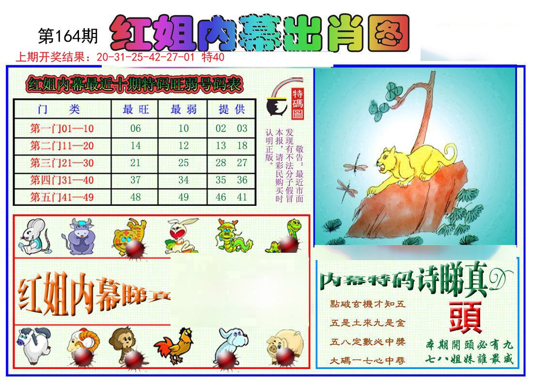 2024164期红姐内幕出肖