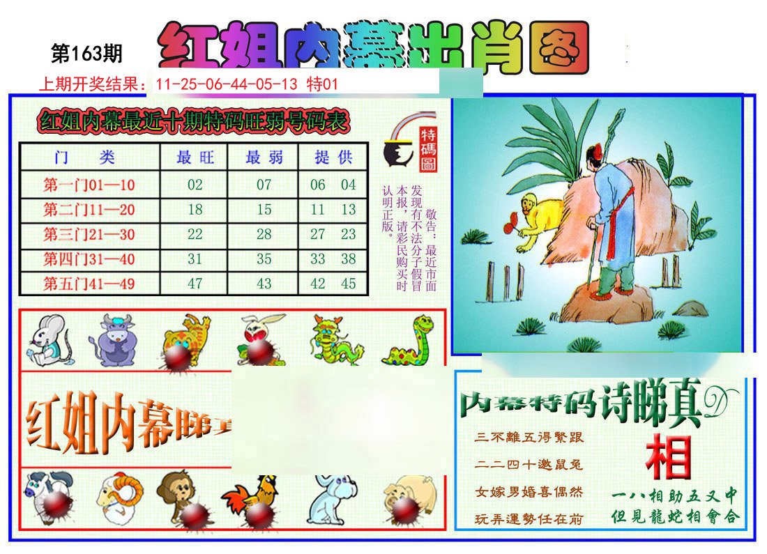 2024163期红姐内幕出肖