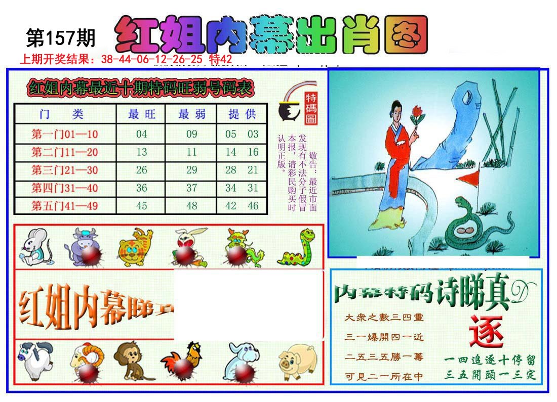 2024157期红姐内幕出肖