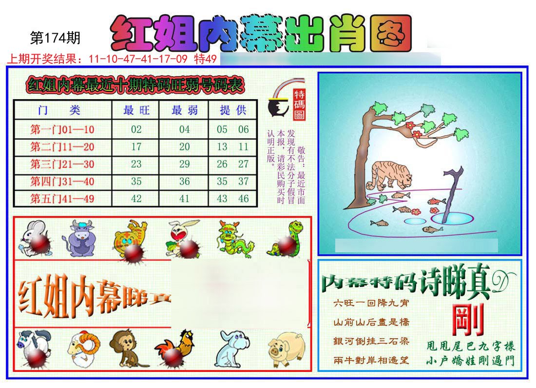 2024174期红姐内幕出肖