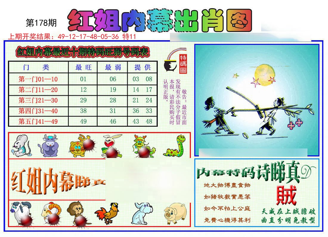 2024178期红姐内幕出肖