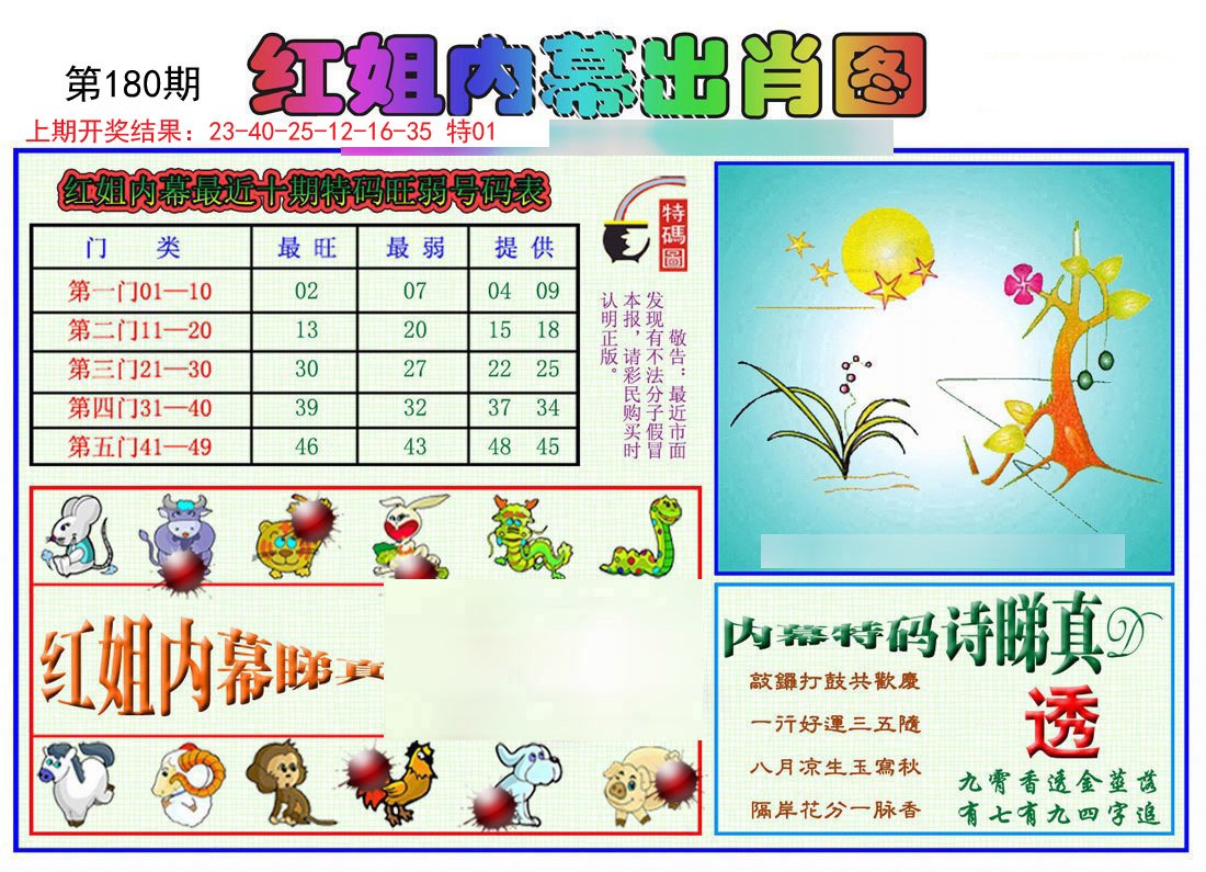 2024180期红姐内幕出肖