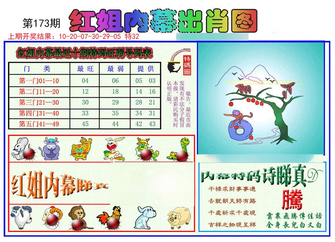 2024173期红姐内幕出肖