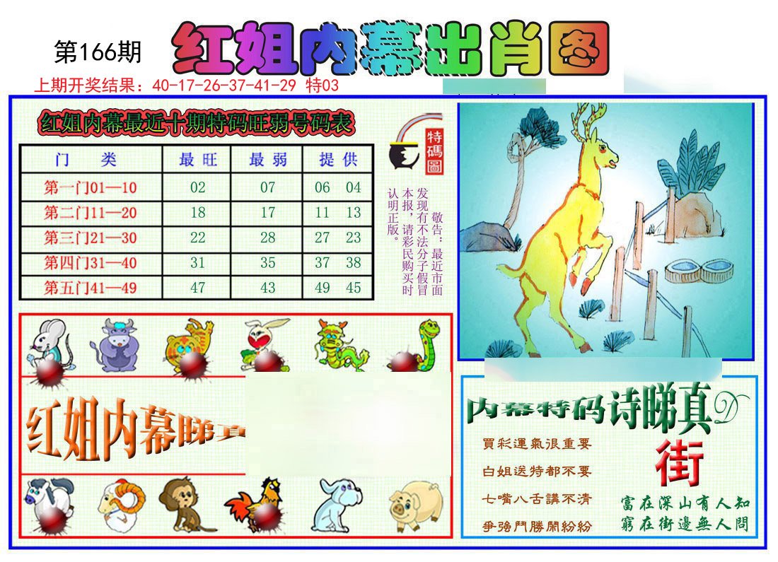 2024166期红姐内幕出肖