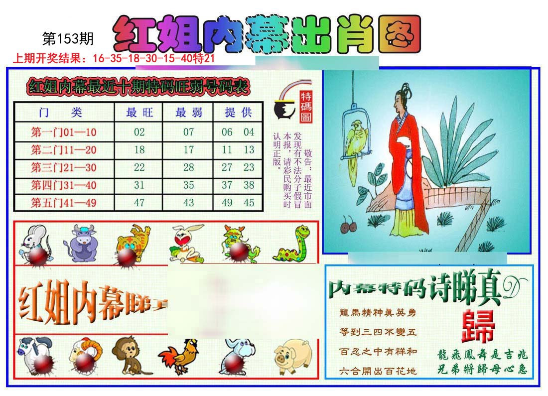 2024153期红姐内幕出肖