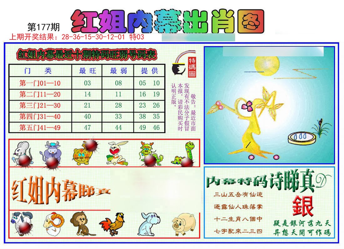 2024177期红姐内幕出肖