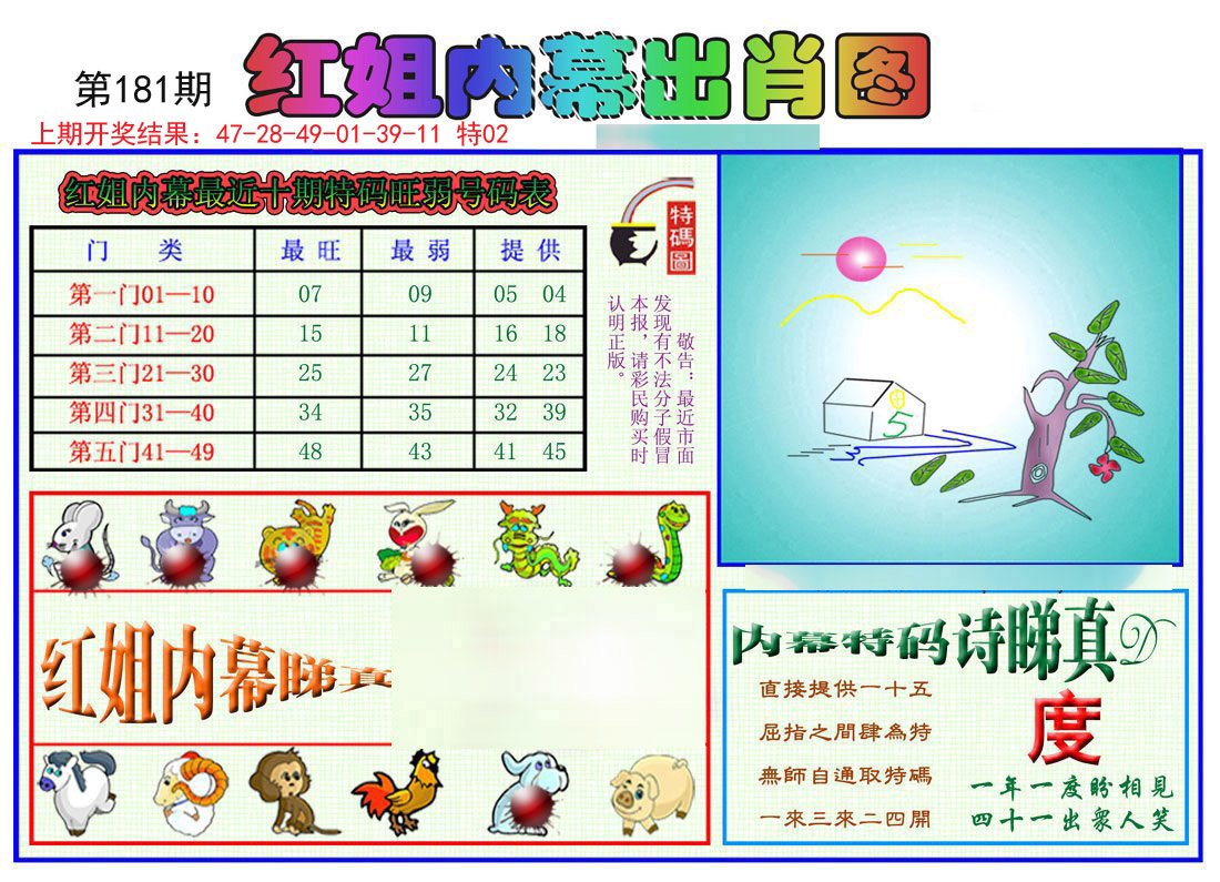 2024181期红姐内幕出肖