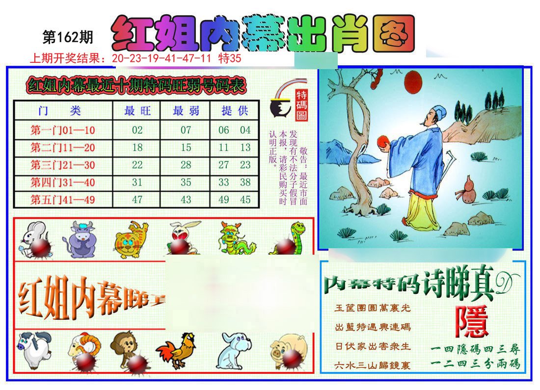 2024162期红姐内幕出肖