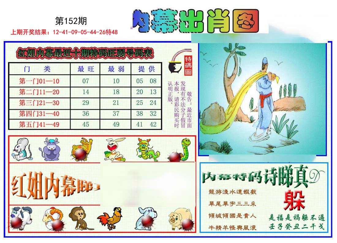 2024152期红姐内幕出肖