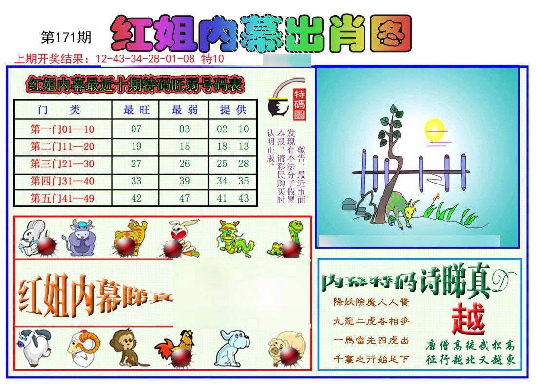 2024171期红姐内幕出肖