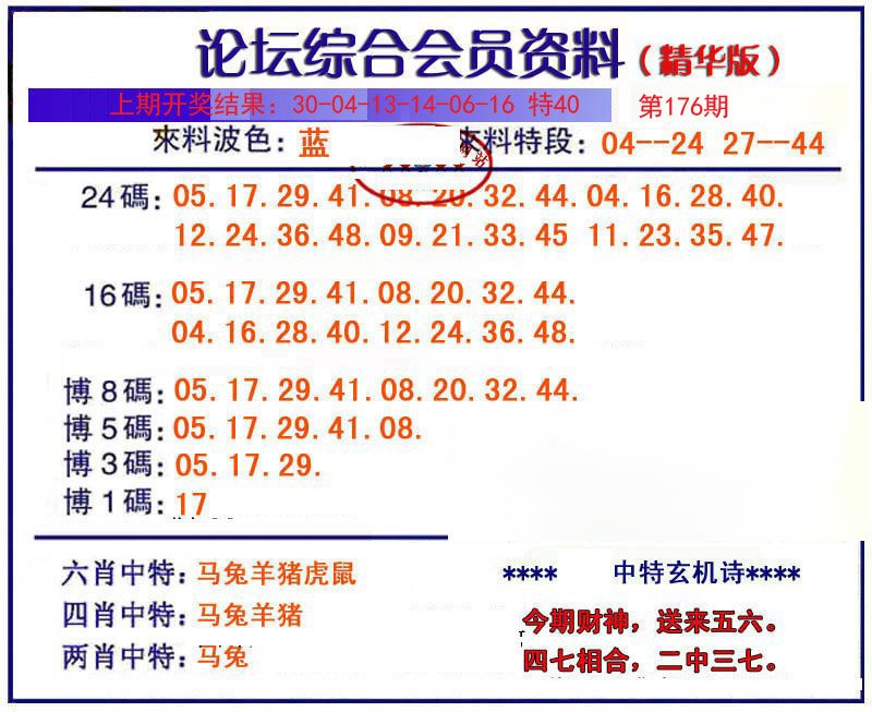 2024176期综合会员资料