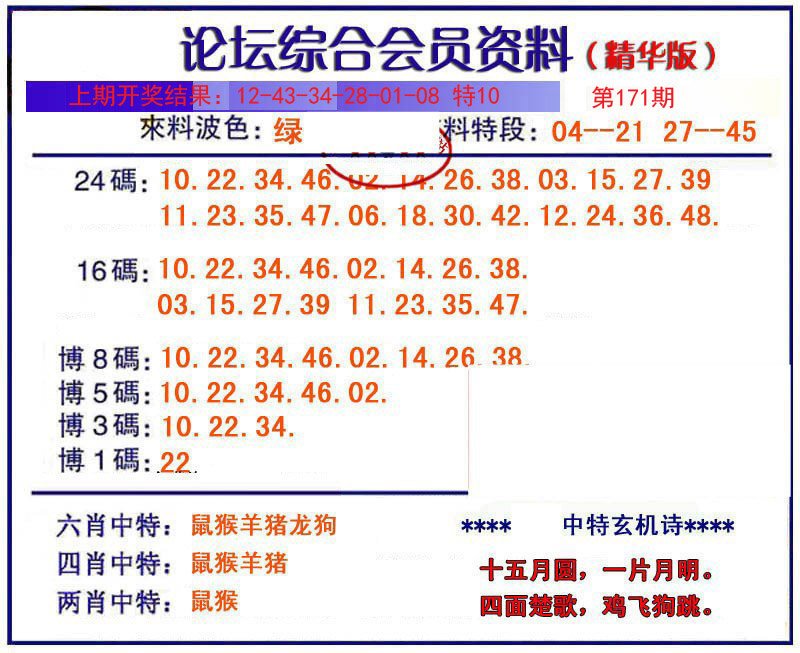 2024171期综合会员资料