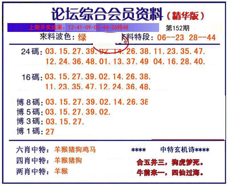 2024152期综合会员资料
