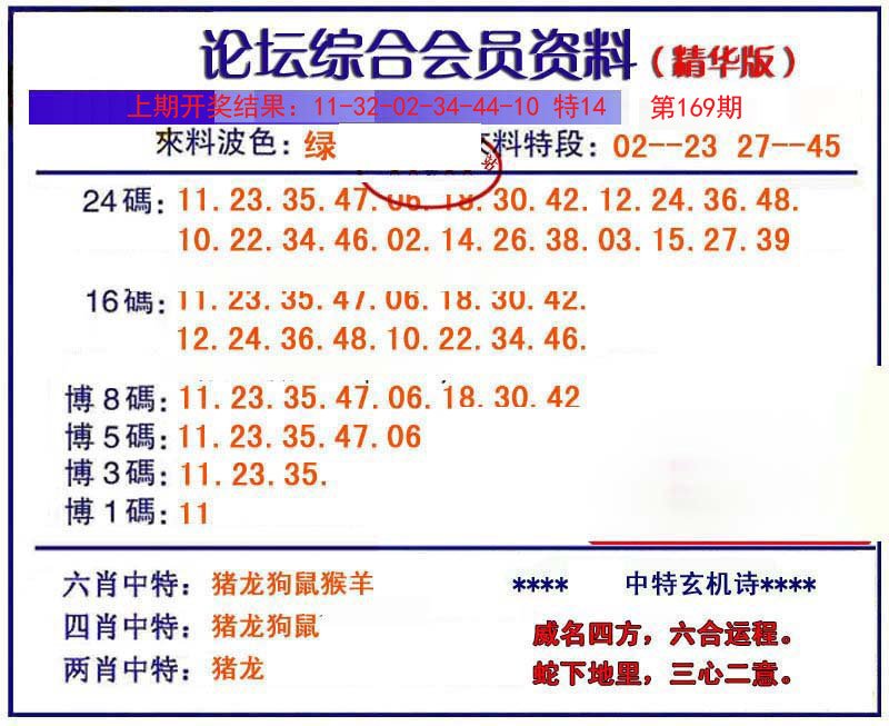 2024169期综合会员资料