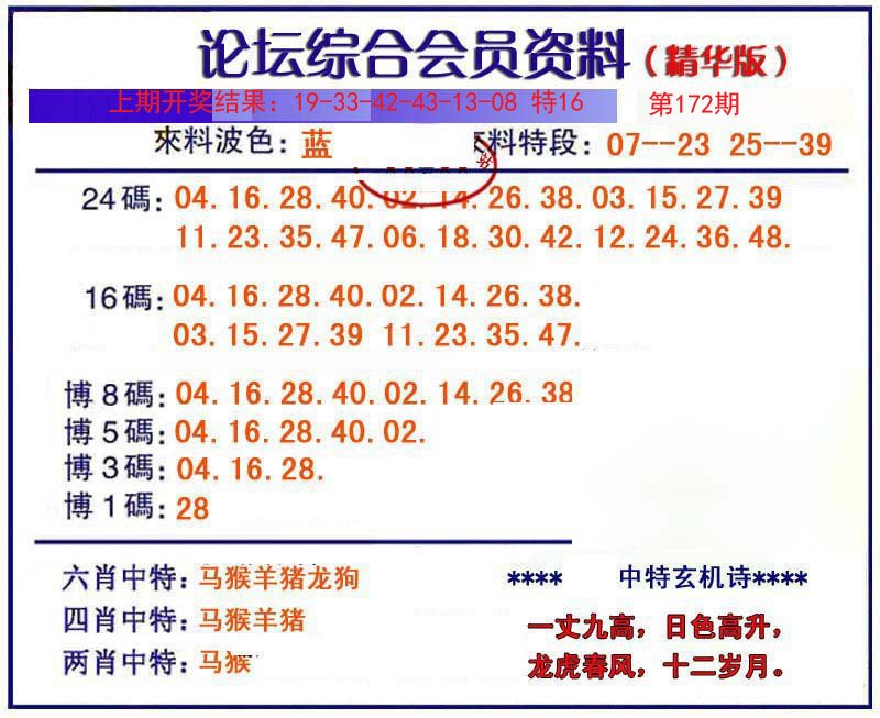 2024172期综合会员资料