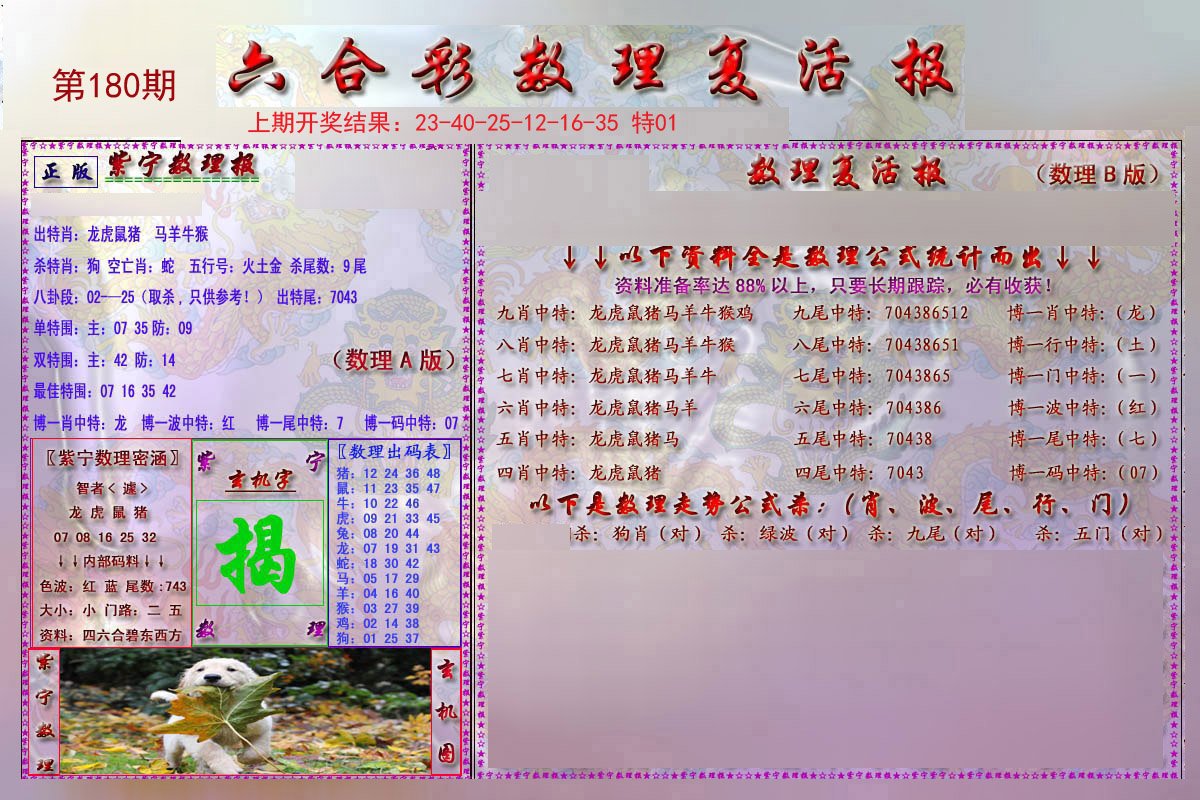 2024180期数理复活报