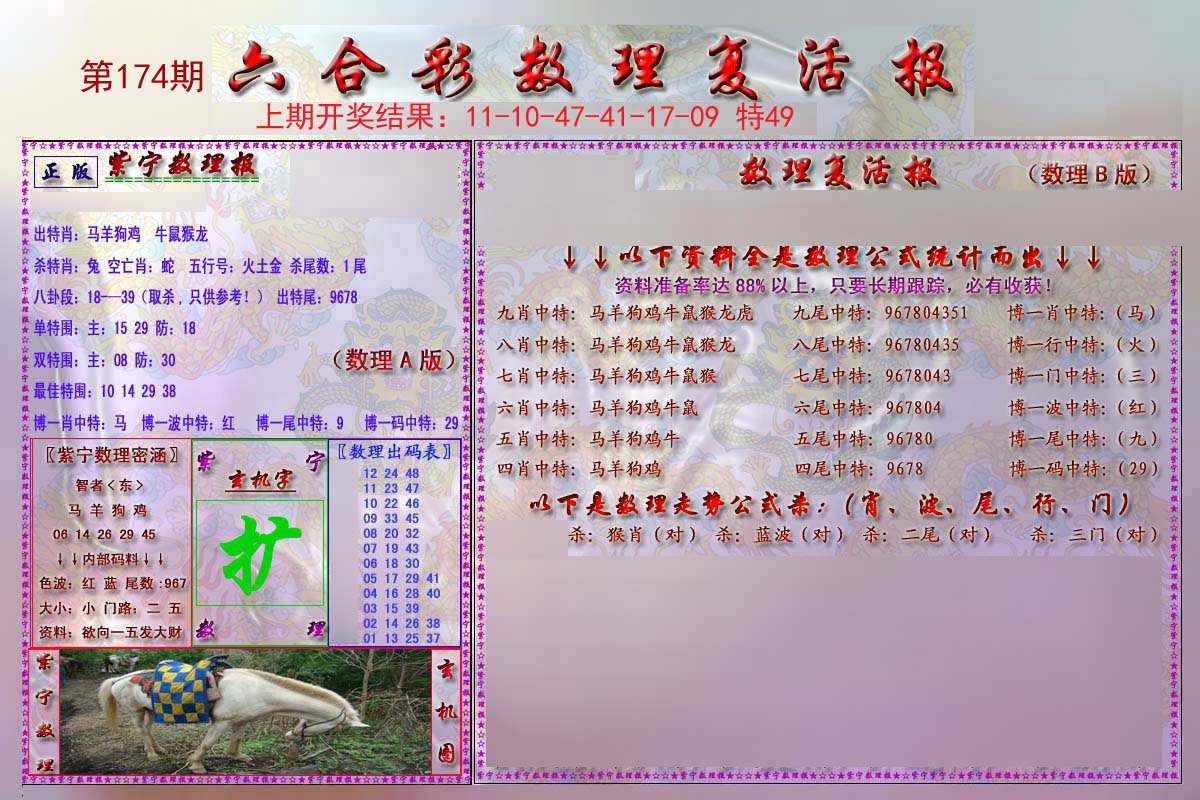 2024174期数理复活报
