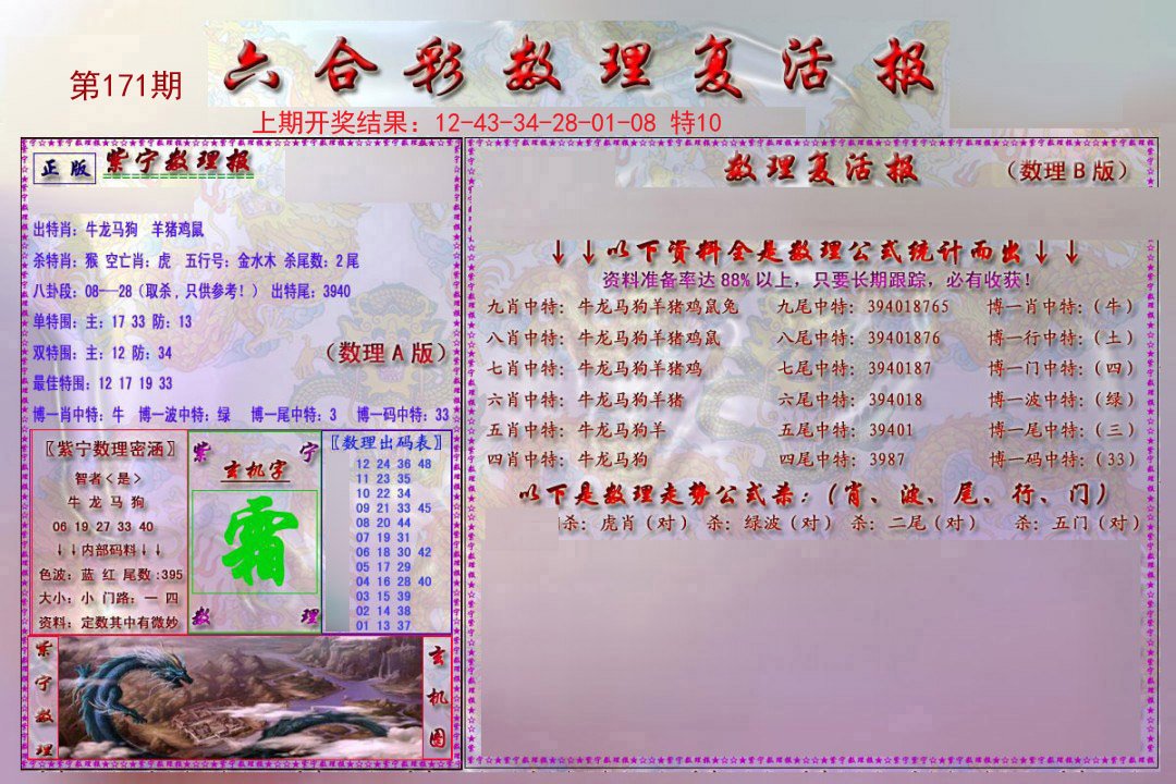 2024171期数理复活报