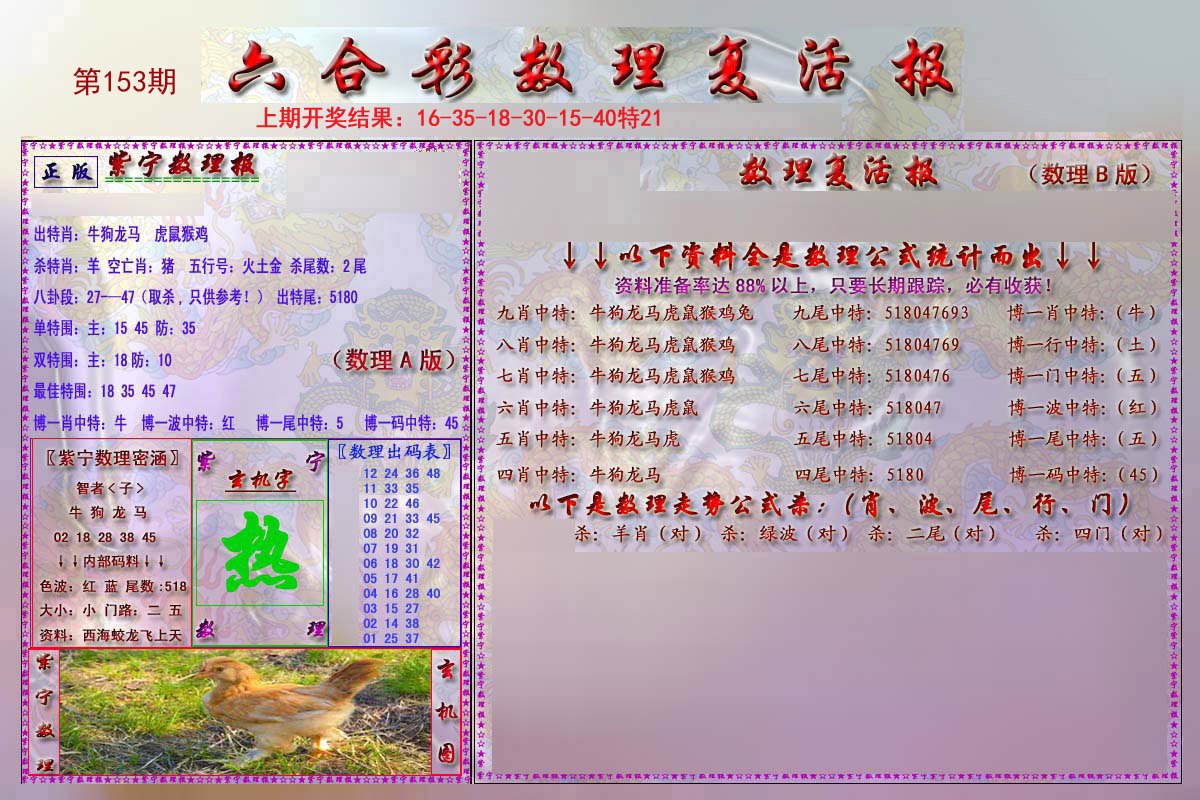 2024153期数理复活报