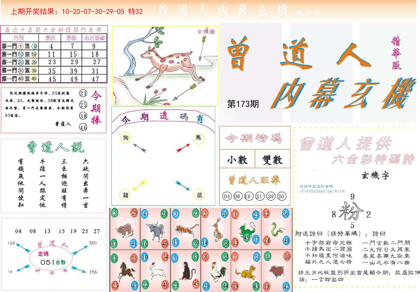 2024173期曾道人内幕精华版